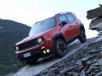 Jeep Renegade Trailhawk 2014 года (WW)